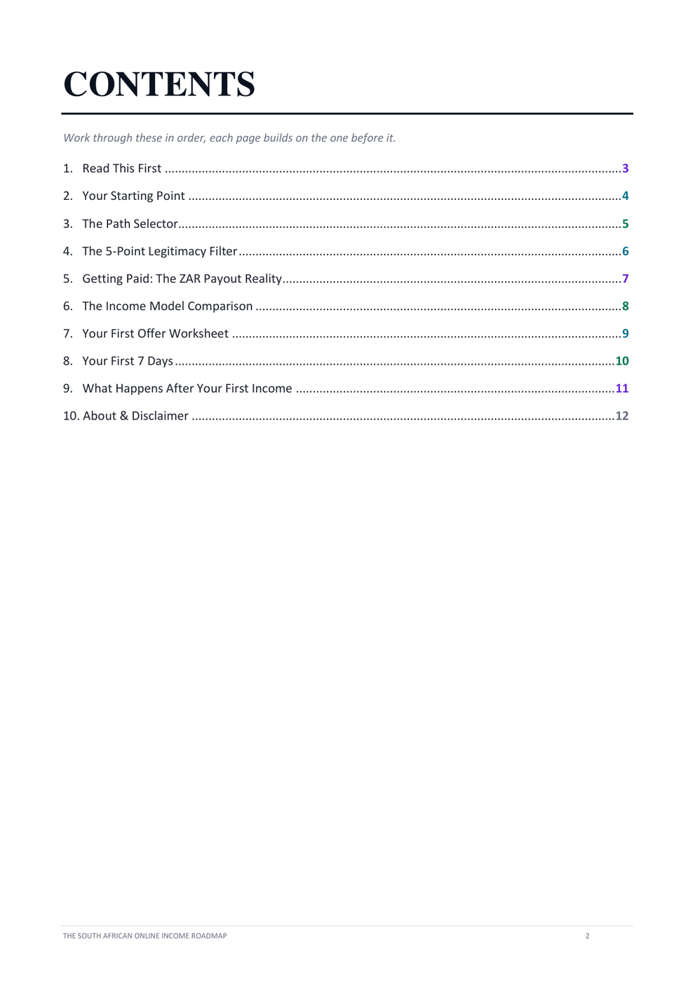 The contents page, listing all ten sections in the order they are meant to be worked through, from Read This First through to About and Disclaimer, each with its page number. A note at the top says each page builds on the one before it.