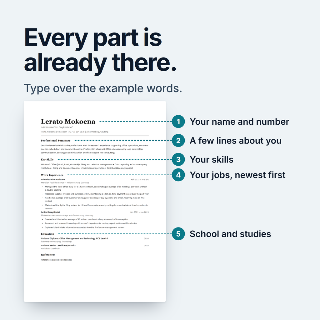 The CV page with its parts marked: 1 your name and number, 2 a few lines about you, 3 your skills, 4 your jobs, newest first, 5 school and studies.