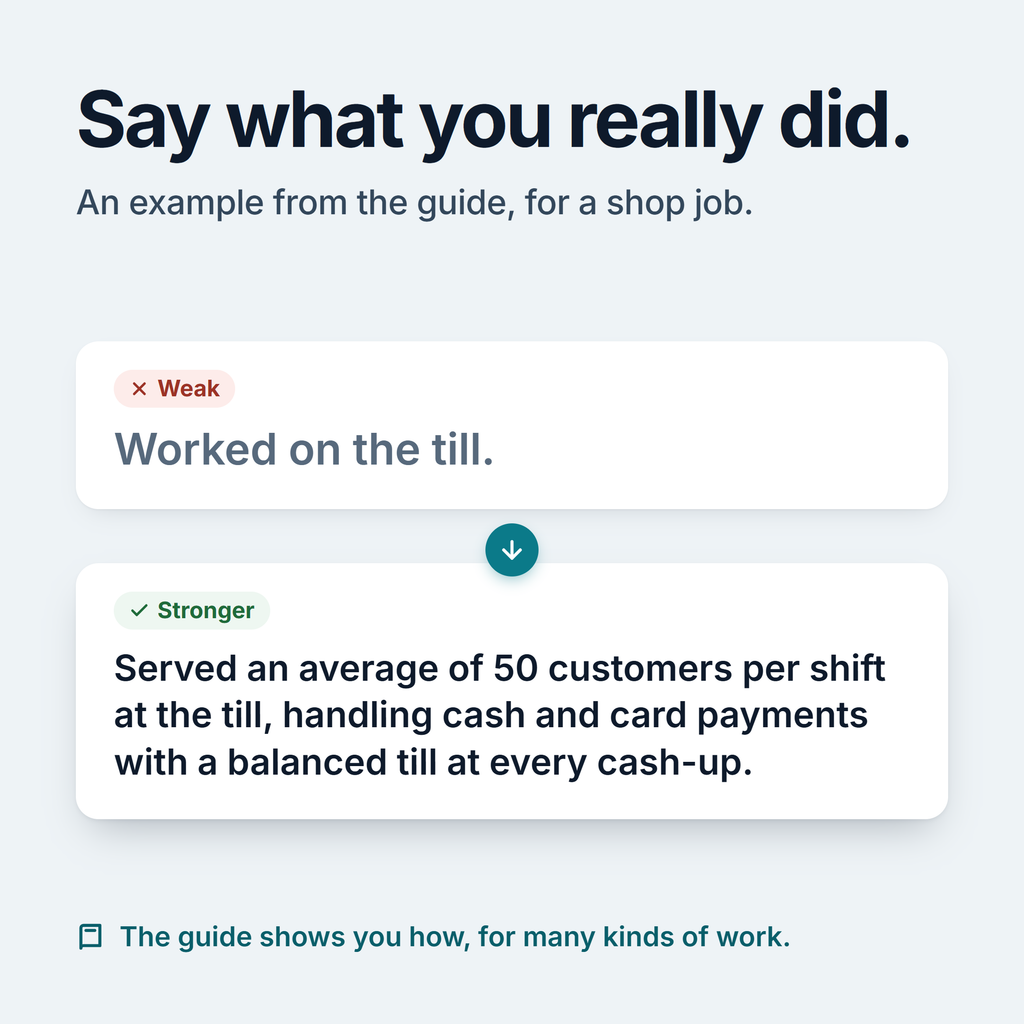 An example from the guide for a shop job. Weak: Worked on the till. Stronger: Served an average of 50 customers per shift at the till, handling cash and card payments with a balanced till at every cash-up.