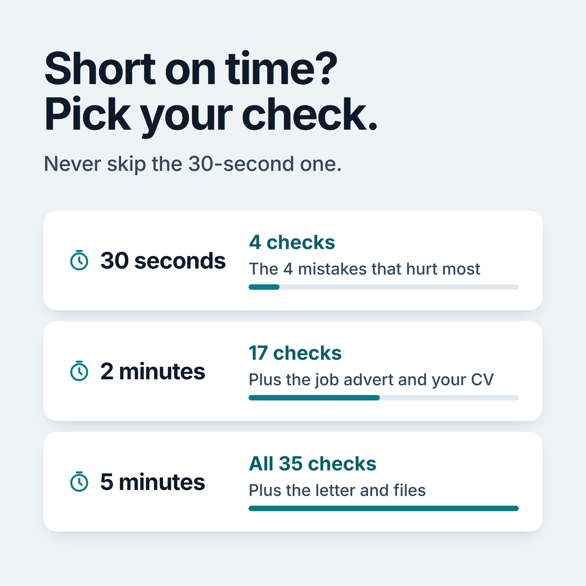 Pick the check that fits your time: 30 seconds for 4 checks, 2 minutes for 17 checks, or 5 minutes for all 35 checks.