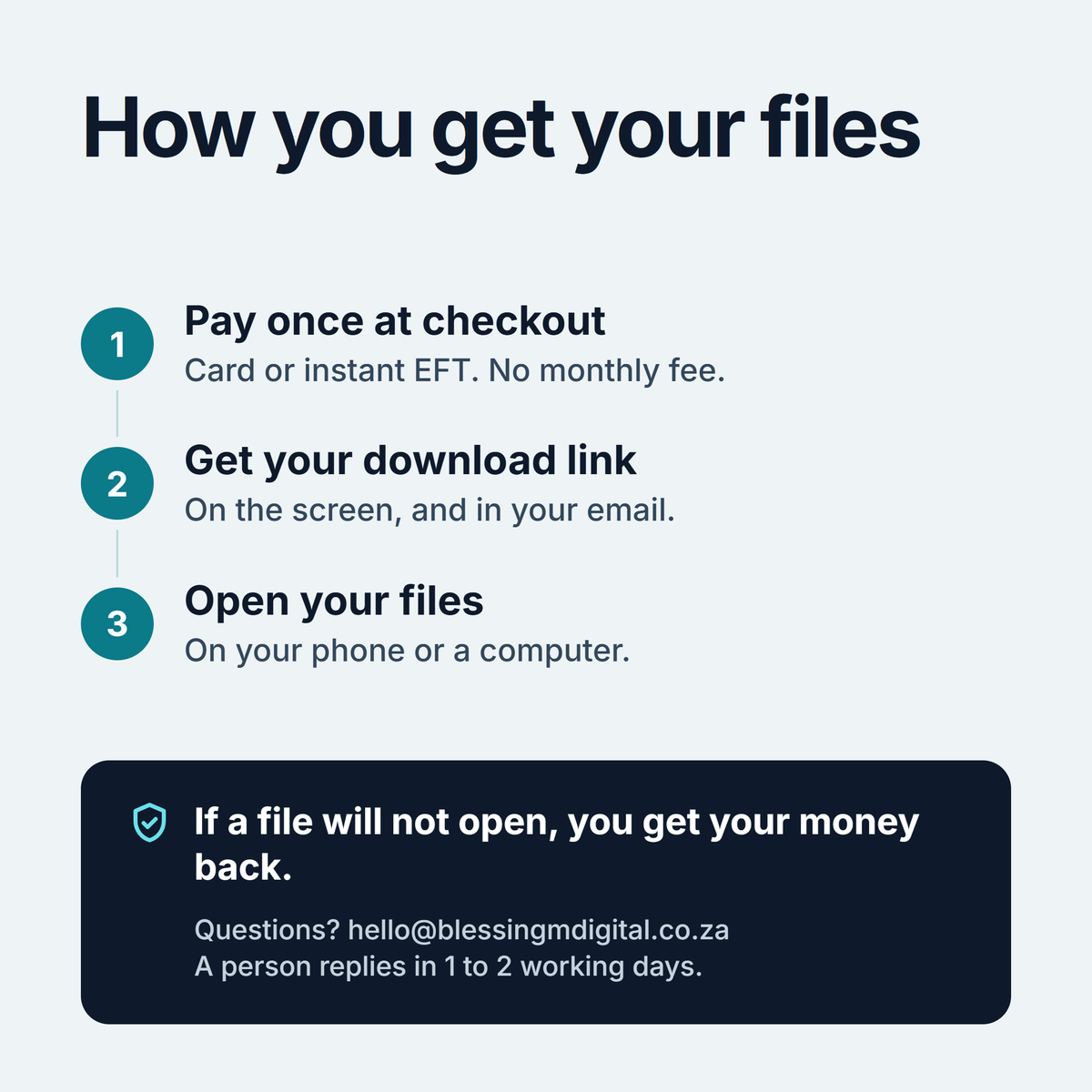 How you get your files: 1 pay once at checkout, by card or instant EFT, with no monthly fee. 2 get your download link on the screen and in your email. 3 open your files on your phone or a computer. If a file will not open, you get your money back.