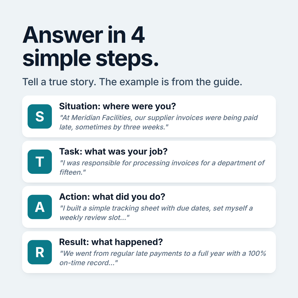 Answer in 4 steps. Situation: where were you? Task: what was your job? Action: what did you do? Result: what happened? With the example from the guide.
