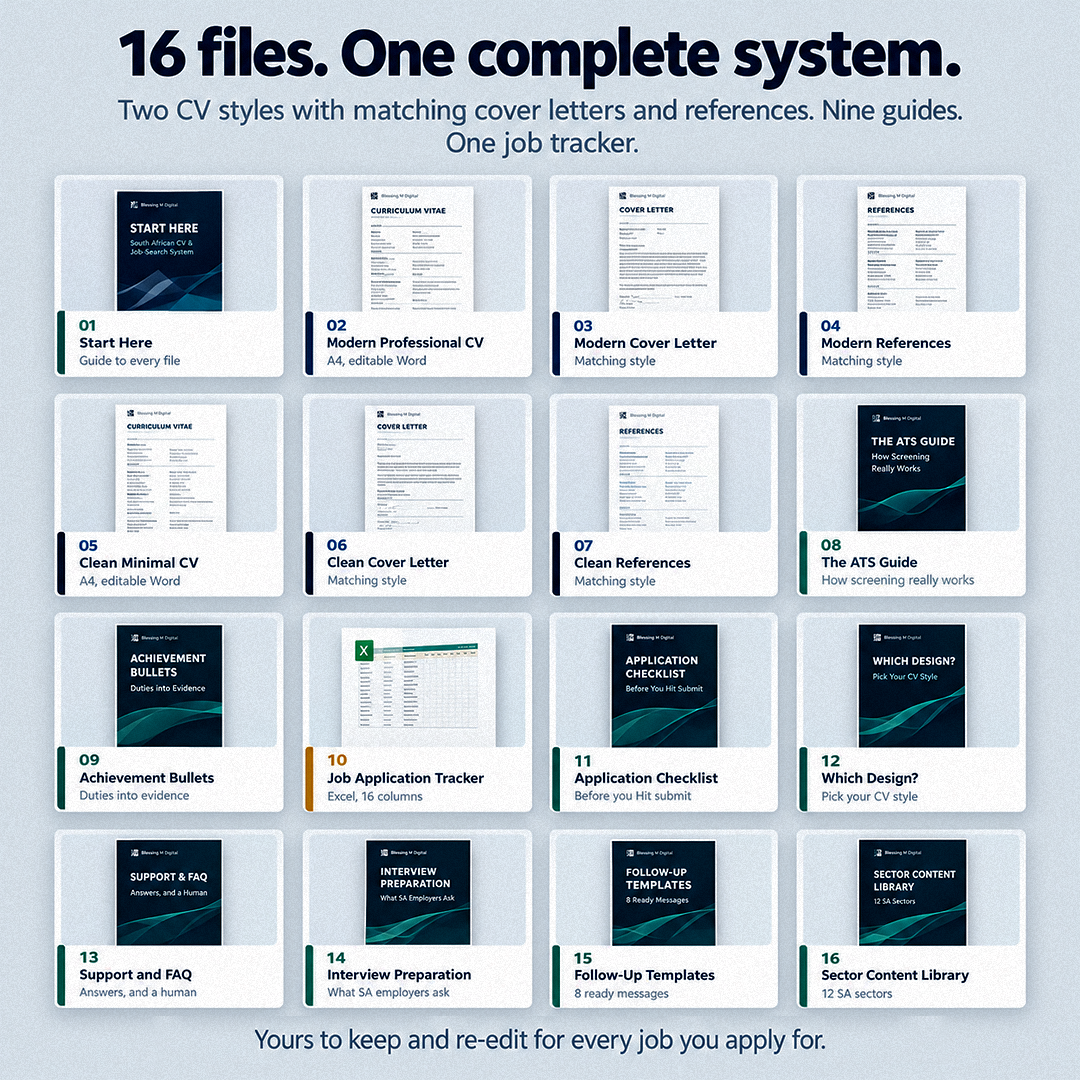 All sixteen files in the system shown as a numbered grid: Start Here, the Modern Professional CV with its matching cover letter and reference page, the Clean Minimal CV with the same three, nine guides, the application checklist, the job application tracker and the sector content library.